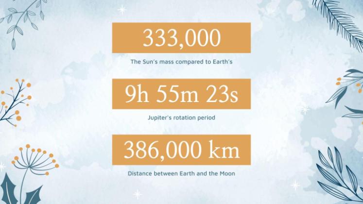 Plantilla de presentación Fondos del país de las maravillas invernal para reuniones
