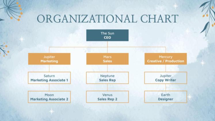Plantilla de presentación Fondos del país de las maravillas invernal para reuniones