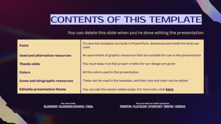 Plantilla de presentación 30 60 90 días - Plan de negocio de ventas