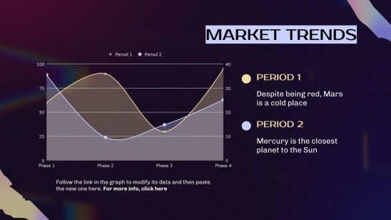 Plantilla de presentación 30 60 90 días - Plan de negocio de ventas