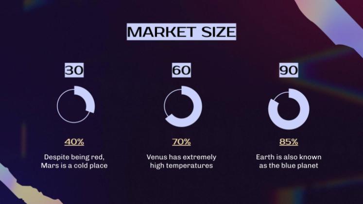 Plantilla de presentación 30 60 90 días - Plan de negocio de ventas
