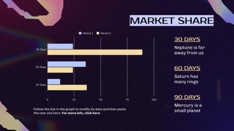 Plantilla de presentación 30 60 90 días - Plan de negocio de ventas