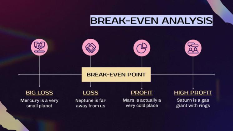 Plantilla de presentación 30 60 90 días - Plan de negocio de ventas