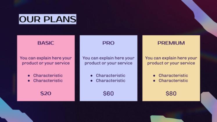 Plantilla de presentación 30 60 90 días - Plan de negocio de ventas