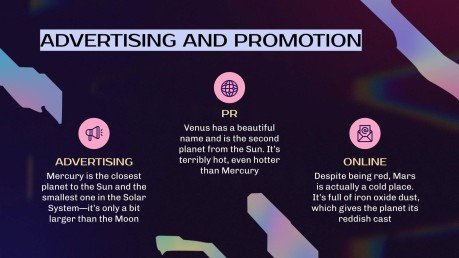 Plantilla de presentación 30 60 90 días - Plan de negocio de ventas