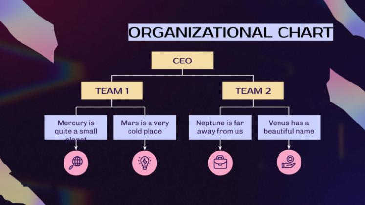 Plantilla de presentación 30 60 90 días - Plan de negocio de ventas