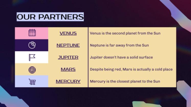 Plantilla de presentación 30 60 90 días - Plan de negocio de ventas