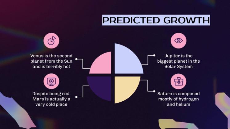 Plantilla de presentación 30 60 90 días - Plan de negocio de ventas