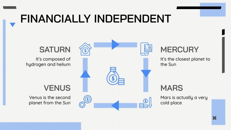 Sciences sociales pour l'élémentaire : Économie Modèles de présentation