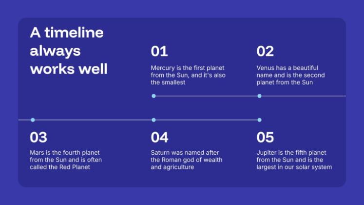 Modelo de apresentação Leitor de QR/código de barras