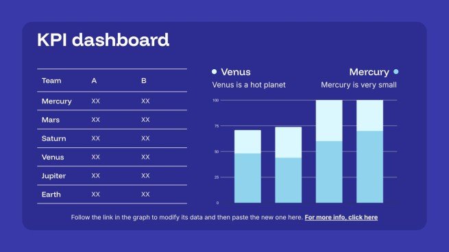 Modelo de apresentação Leitor de QR/código de barras
