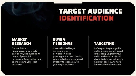 Modelo de apresentação Comida de rua indiana