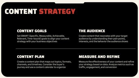 Modelo de apresentação Comida de rua indiana
