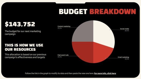 Modelo de apresentação Comida de rua indiana