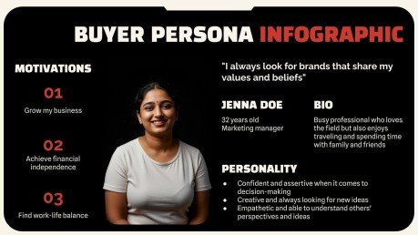 Modelo de apresentação Comida de rua indiana