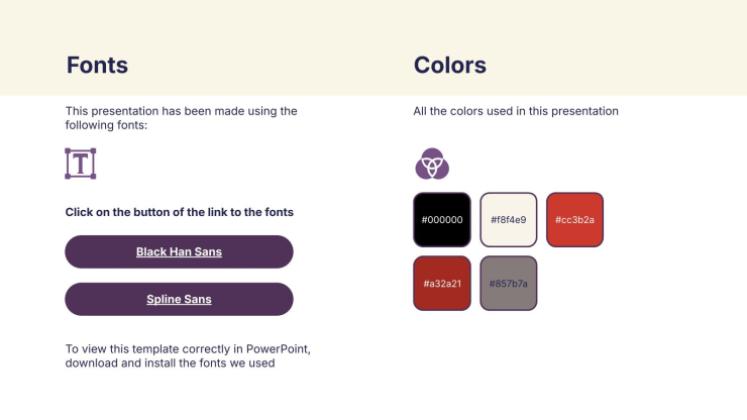 Modelo de apresentação Comida de rua indiana