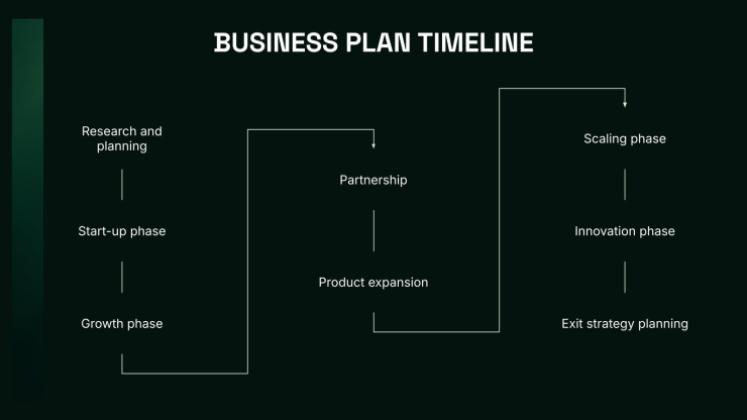 The Power of Artificial Intelligence presentation template 