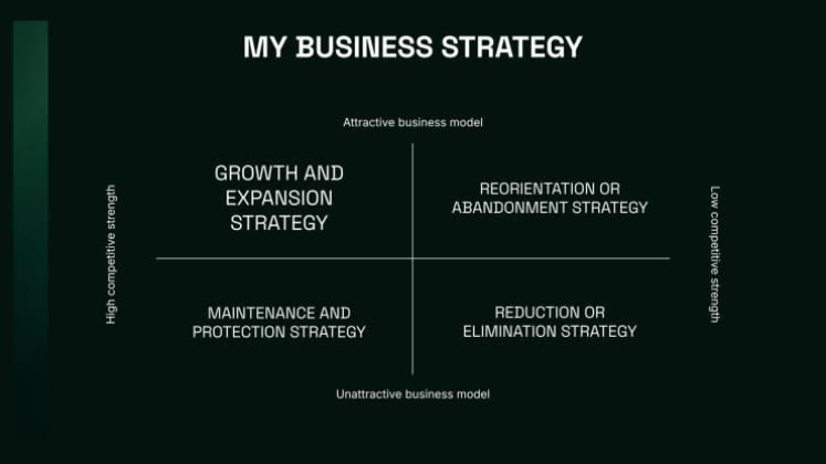 The Power of Artificial Intelligence presentation template 