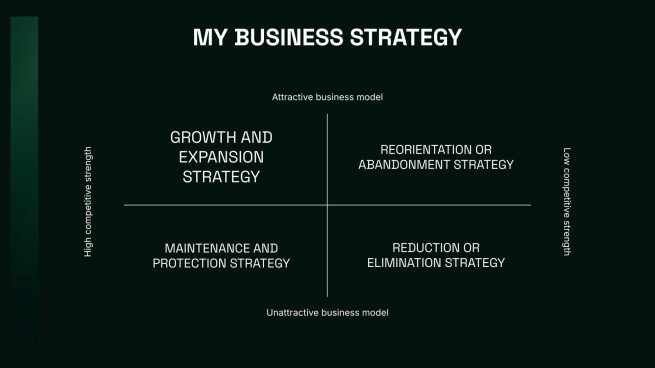 The Power of Artificial Intelligence presentation template 