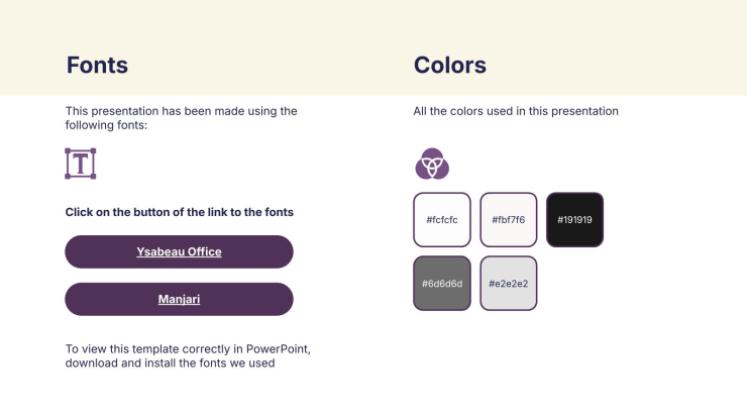 International Organizations Overview presentation template 