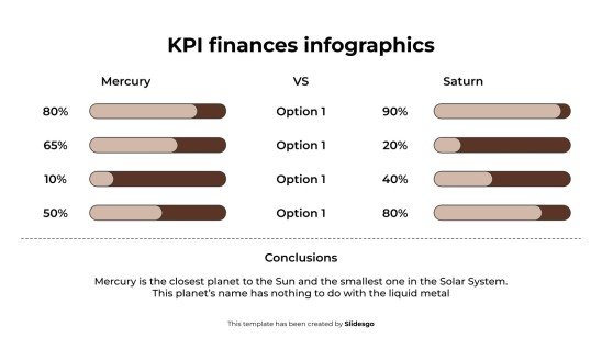 Infographies sur les indicateurs clés de performance financiers Modèles de présentation