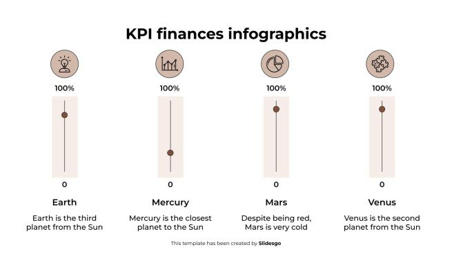 Infographies sur les indicateurs clés de performance financiers Modèles de présentation
