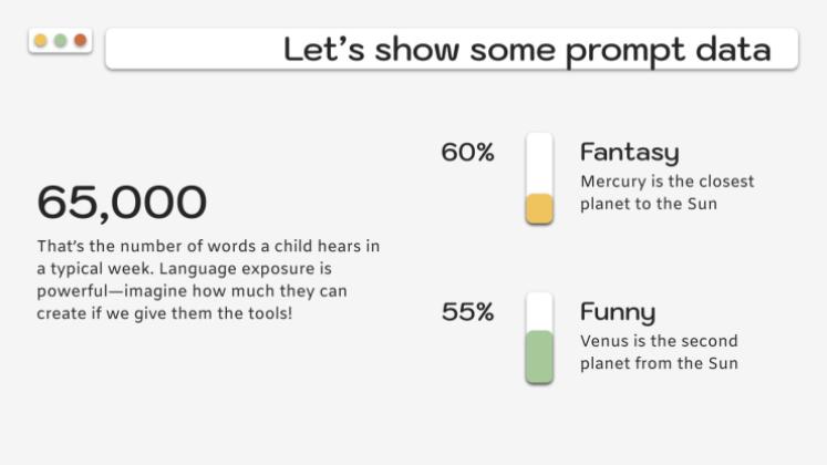 Creative Writing Prompts presentation template 