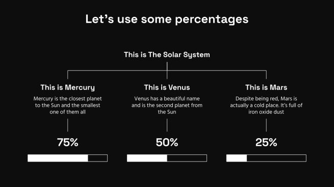 Thème sombre Modèles de présentation