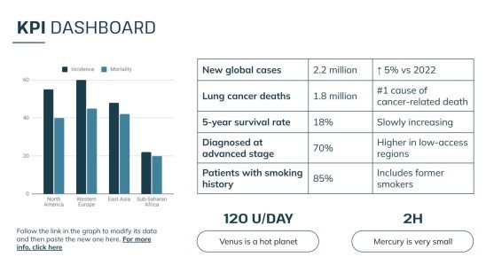 Modelo de apresentação Dia Mundial do Câncer de Pulmão