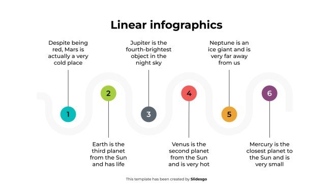 Infographie linéaire Modèles de présentation