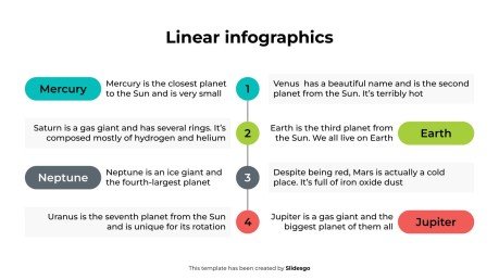 Infographie linéaire Modèles de présentation