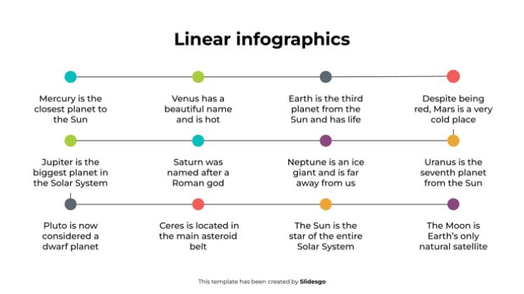 Infographie linéaire Modèles de présentation