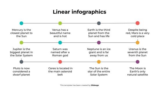 Infographie linéaire Modèles de présentation