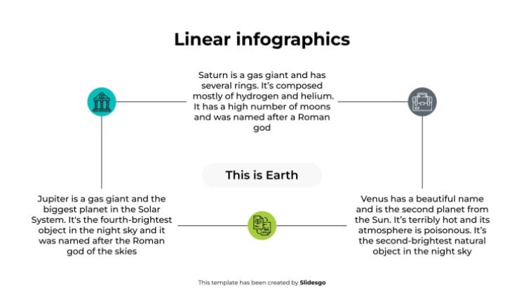 Infographie linéaire Modèles de présentation