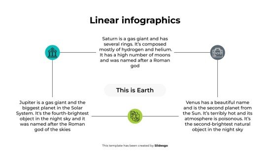 Infographie linéaire Modèles de présentation