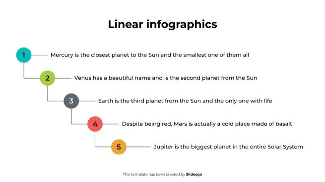 Infographie linéaire Modèles de présentation