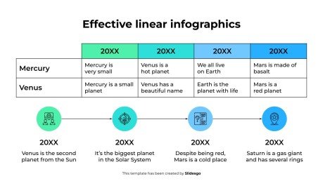 효과적인 선형 인포그래픽 프레젠테이션 템플릿