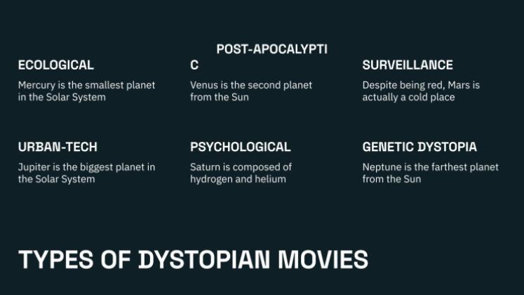 Dystopian Movie presentation template 