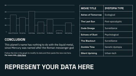 Dystopian Movie presentation template 