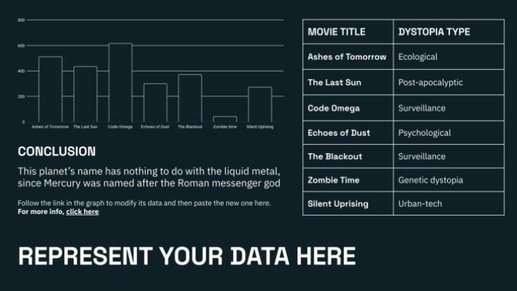 Dystopian Movie presentation template 