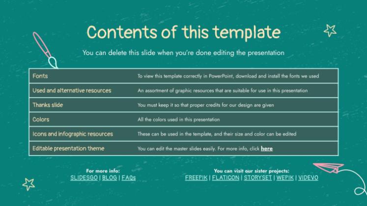Chalkboard Background Theme for Elementary presentation template 
