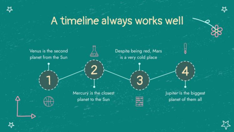 Chalkboard Background Theme for Elementary presentation template 