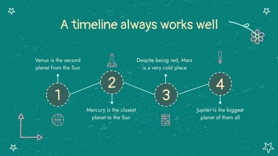 Chalkboard Background Theme for Elementary presentation template 