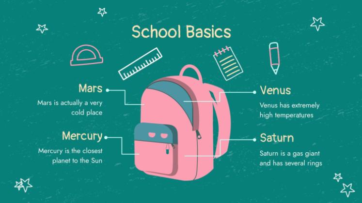 Chalkboard Background Theme for Elementary presentation template 