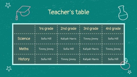 Chalkboard Background Theme for Elementary presentation template 
