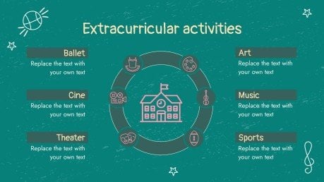 Chalkboard Background Theme for Elementary presentation template 