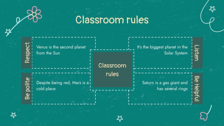 Chalkboard Background Theme for Elementary presentation template 