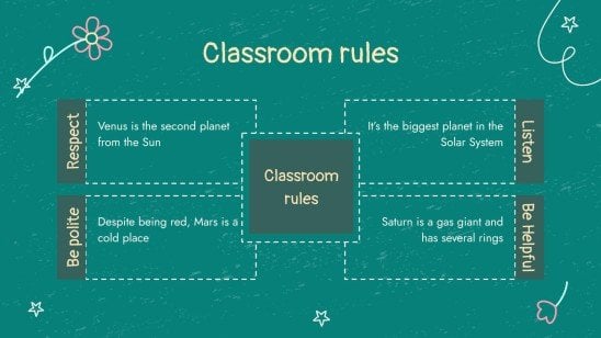 Chalkboard Background Theme for Elementary presentation template 