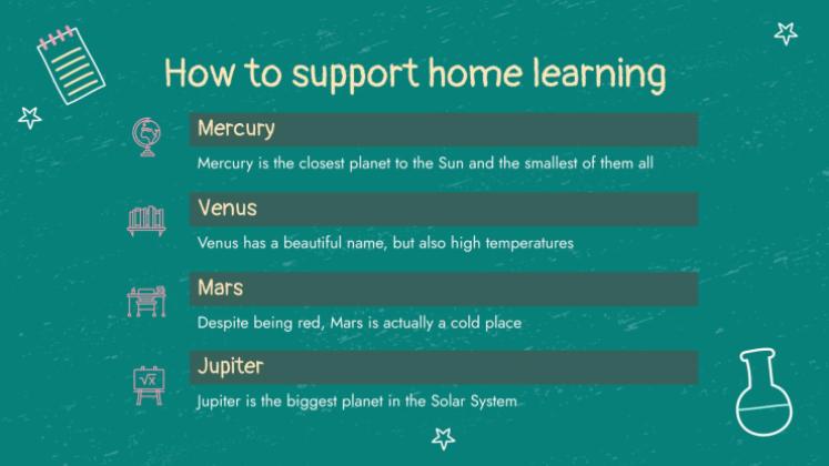 Chalkboard Background Theme for Elementary presentation template 