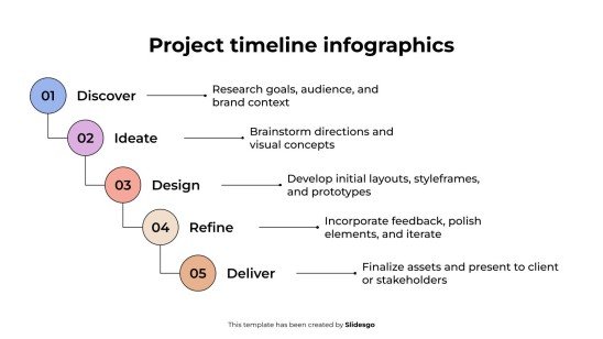 프로젝트 타임라인 인포그래픽 프레젠테이션 템플릿